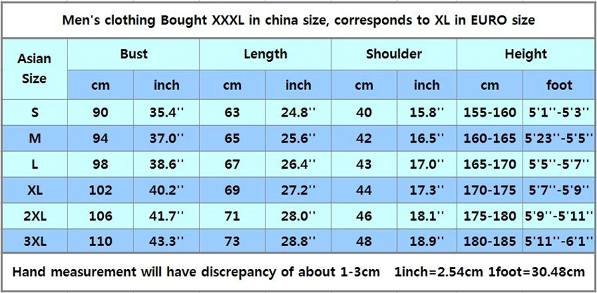 men size