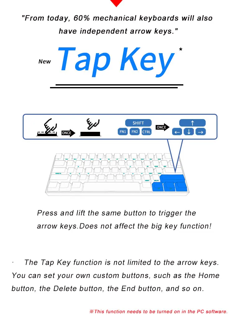 3-Tap-Key-