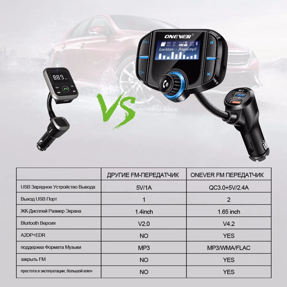 ONEVER FM передатчик Bluetooth fm-модулятор 2 Порты и разъёмы Quick Charge 3.0 Зарядное устройство громкой связи car kit 1.65 ''MP3-плееры Поддержка Siri