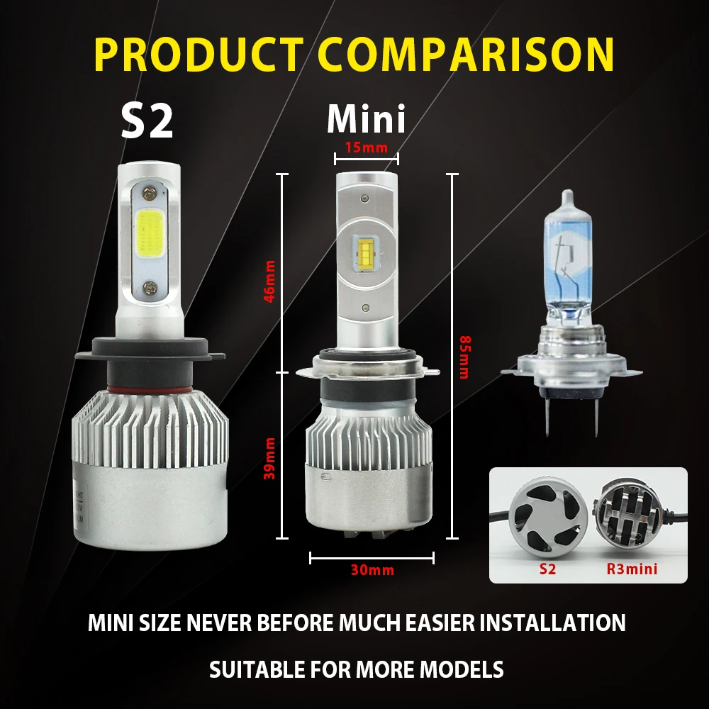 JGAUT мини H4 светодиодные мотоциклетные Автомобильные фары CSP H7 H1 H3 H11 880 9005 9006 Turbo лм