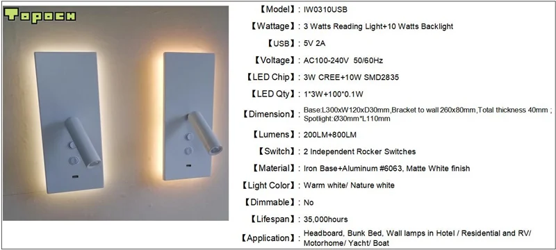 IW0310USB 800X