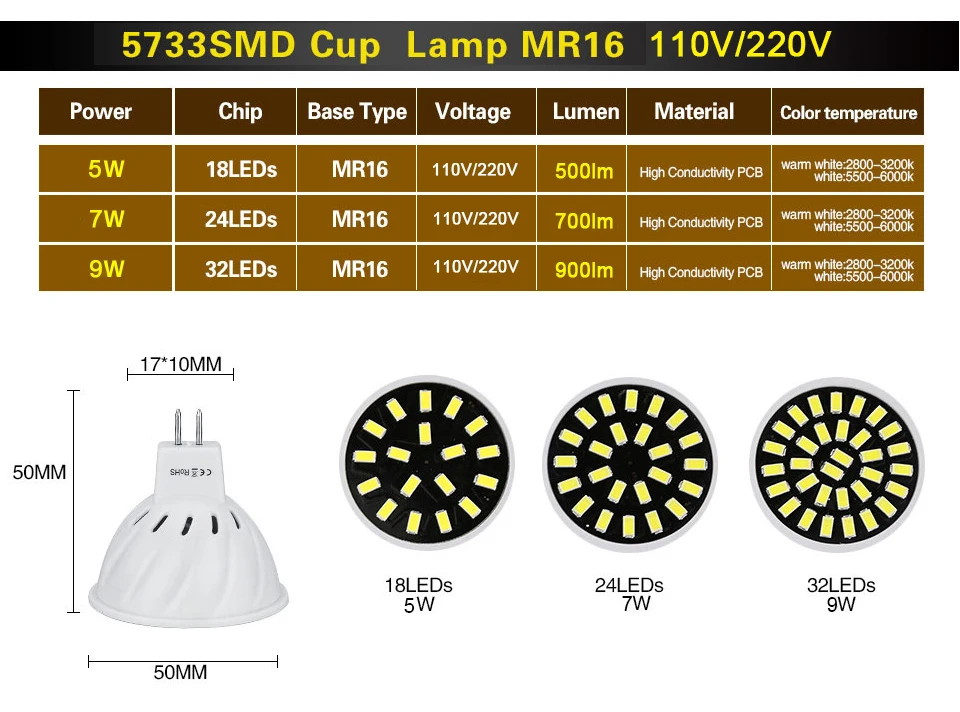 Ampoule led light bulb (4)