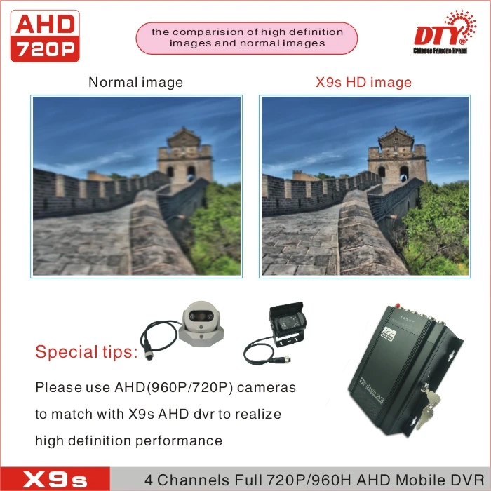  DTY X9s GPS 4CH HDD y tarjeta SD móvil DVR GPS DVR AHD DVR móvil