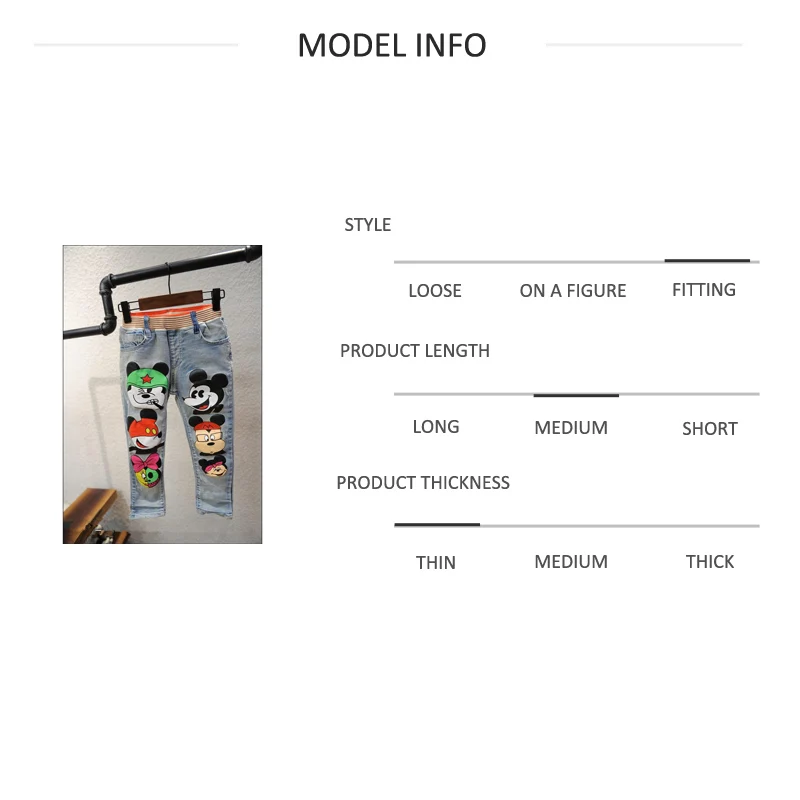 model inf
