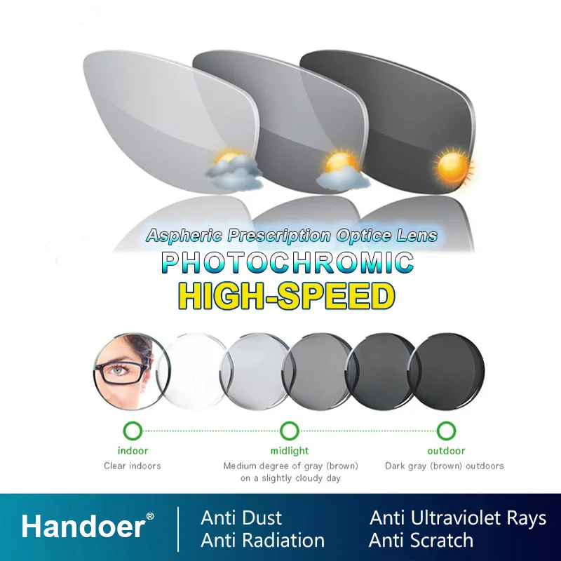 Handoer 1.56 Photochromic Single Vision Optical Prescription Lenses Fast Color Change Light-Sensitive Vision Correction Lens