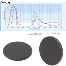 ZWB2 ультрафиолетовый УФ-фильтр, УФ-Фонарик диаметром 19,5 мм толщиной 2 мм