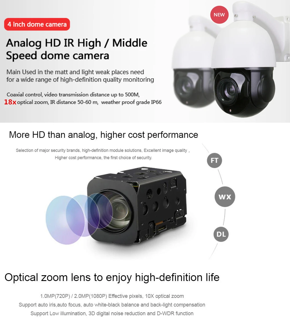 SUCAM AHDTVICVICVBS 4 IN 1 Speed Dome Security Camera 1080P Outdoor Pan Tilt 18x Optical Zoom SONY323 Analog Camera OSD Cable 8