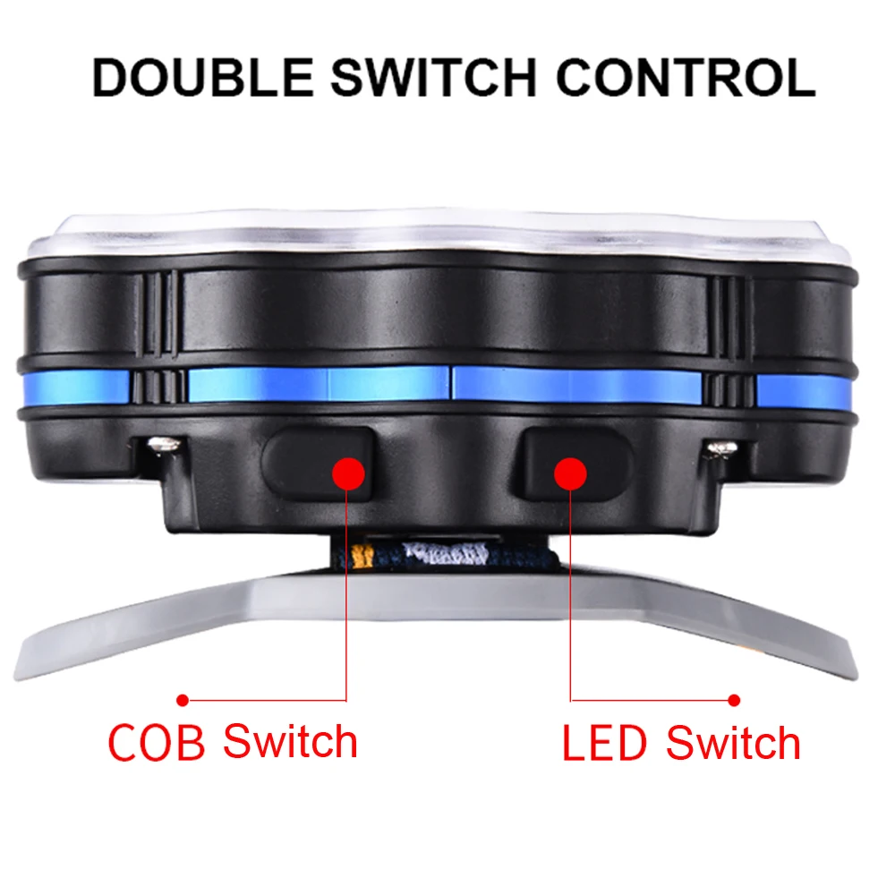 Lightingview COB Светодиодный фар T6 5/6/7/8 светодиодный налобный фонарь USB 18650 Кемпинг Фонари Фара размер можно регулировать для Восхождение Рыбалка