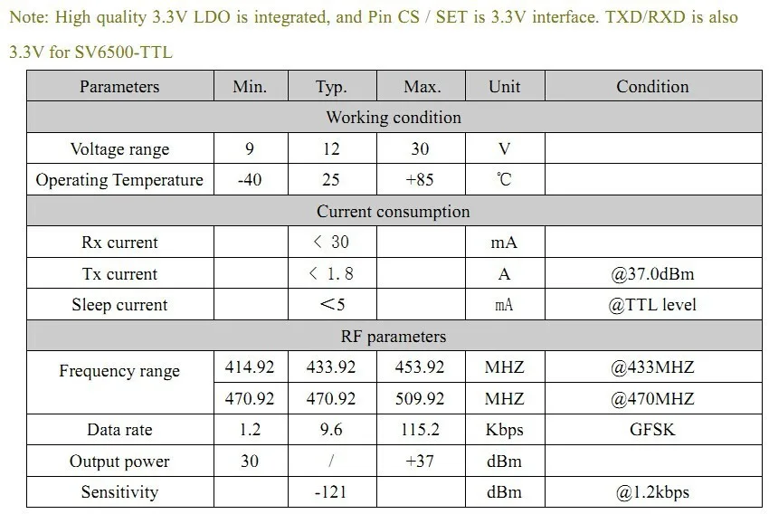 5. Electrical Characteristics