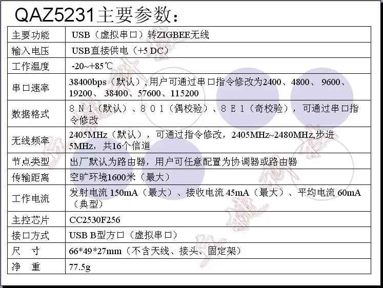 USB (последовательный), RS232, RS485, ZIGBEE, CC2530, сети, междугородной беспроводной модуль, pa