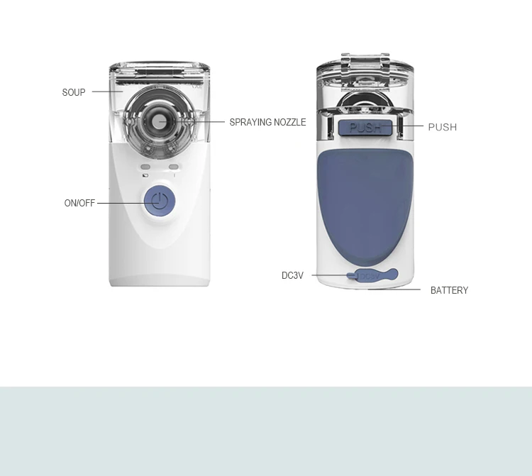 Мини-автомайзер для детей и взрослых ингалятор ультразвуковой ингалятор спрей ароматерапия Пароварка забота о здоровье