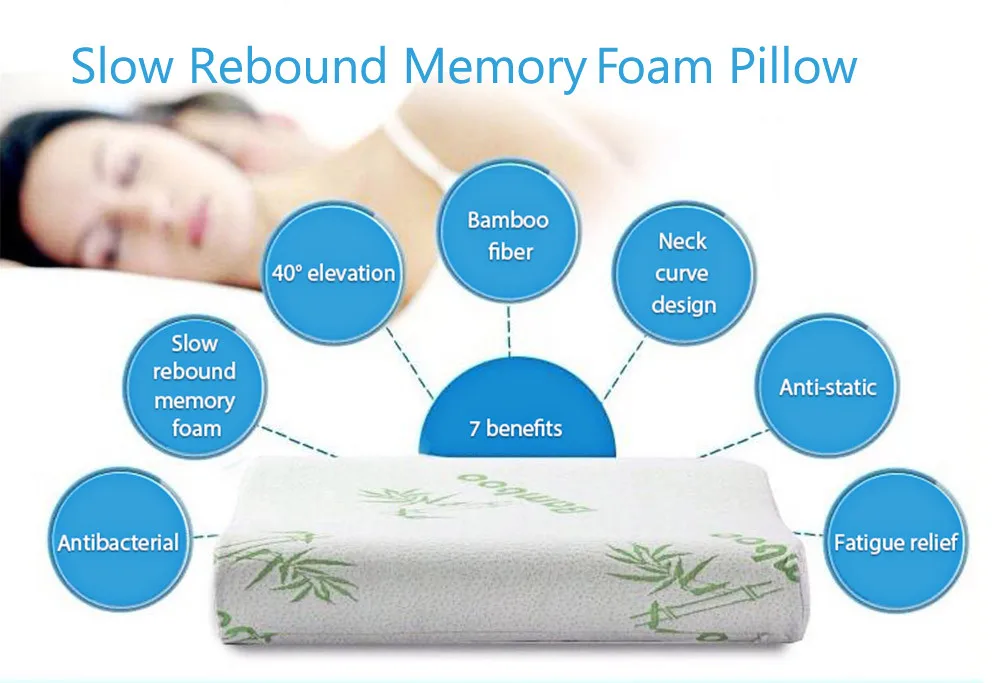 HOT Original Bamboo Fiber Pillow Slow Rebound Health Care Memory Foam Pillow Memory Foam Pillow Support The Neck Fatigue Relief9
