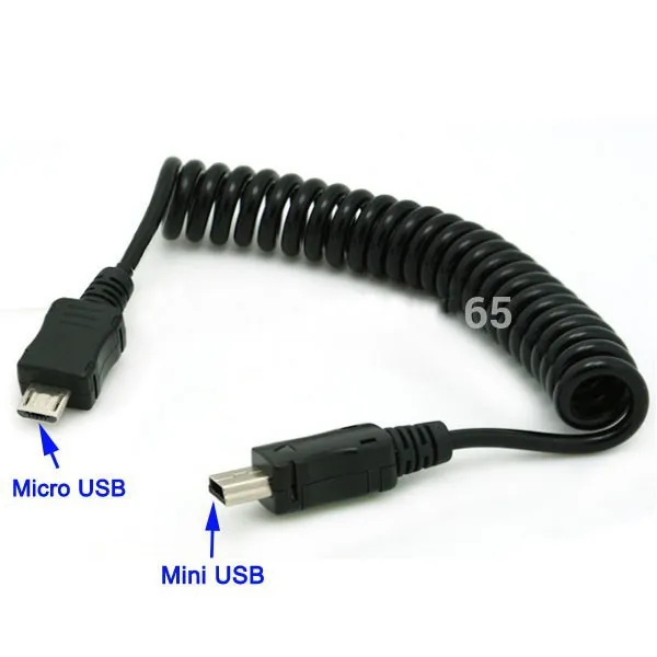 QWER-0471-5