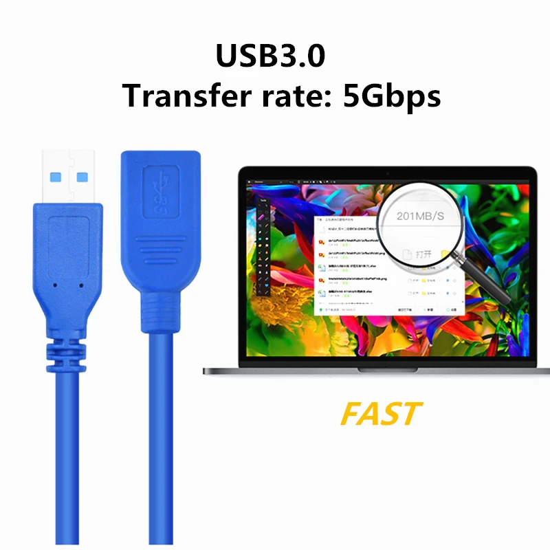 Rankman USB Extension Cable USB3.0 Cable Male to Female Data Sync Extender Cord Extension Connector for Computer PC Mouse