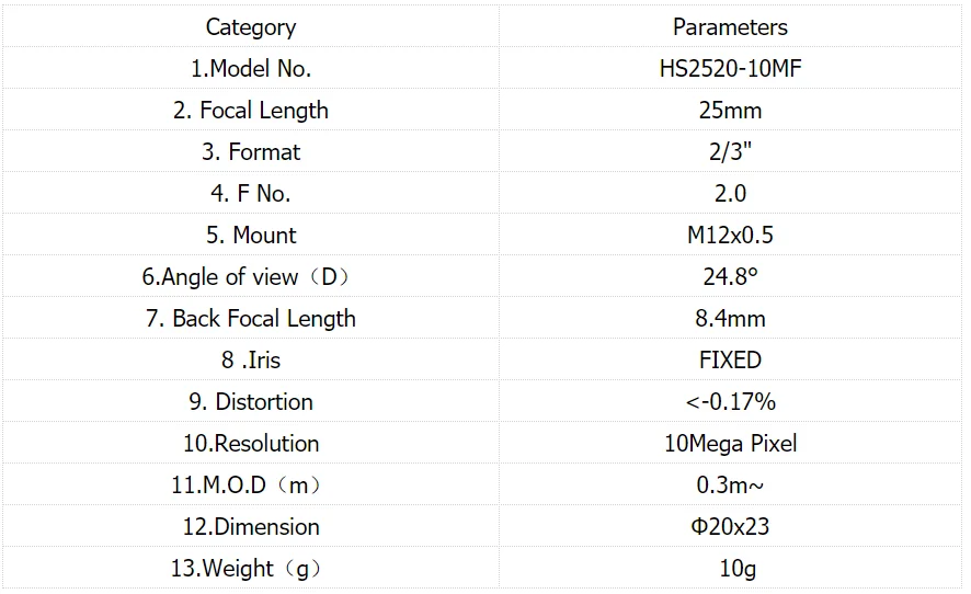 10 Мегапиксели M12-Mount с фокусным расстоянием 25 мм 2/3 ''объектив с фокусным расстоянием F2.0 фиксированная ирисовая диафрагма(можно по запросу) FA/линзы машинного зрения, хорошо подходит для далеко рабочее расстояние