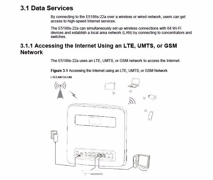 Huawei E5186s-22a LTE FDD 800/900/1800/2100/2600 МГц TDD2600Mhz Cat6 300 Мбит мобильный Беспроводной фрезерный станок