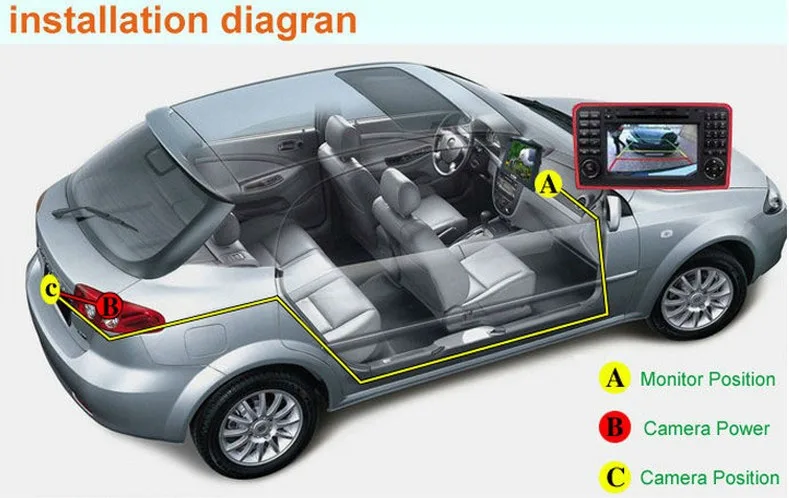 Discount DLC android 6.0 navigation car player GPS right left hand drive car styling audio steering wheel video For Honda Fit 2014-2017 14 Discount DLC android 6.0 navigation car player GPS right left hand drive car styling audio steering wheel video For Honda Fit 2014-2017 14