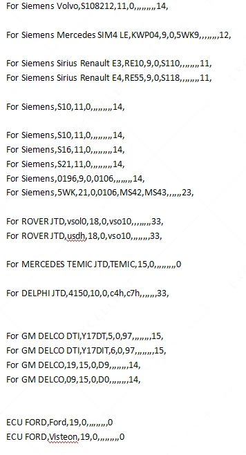 Galletto 1260 ECU чип тюнинговый инструмент EOBD/OBD2 ECU мигалка с FTDI FT232RL чип разъемы для ЭБУ с несколькими языками