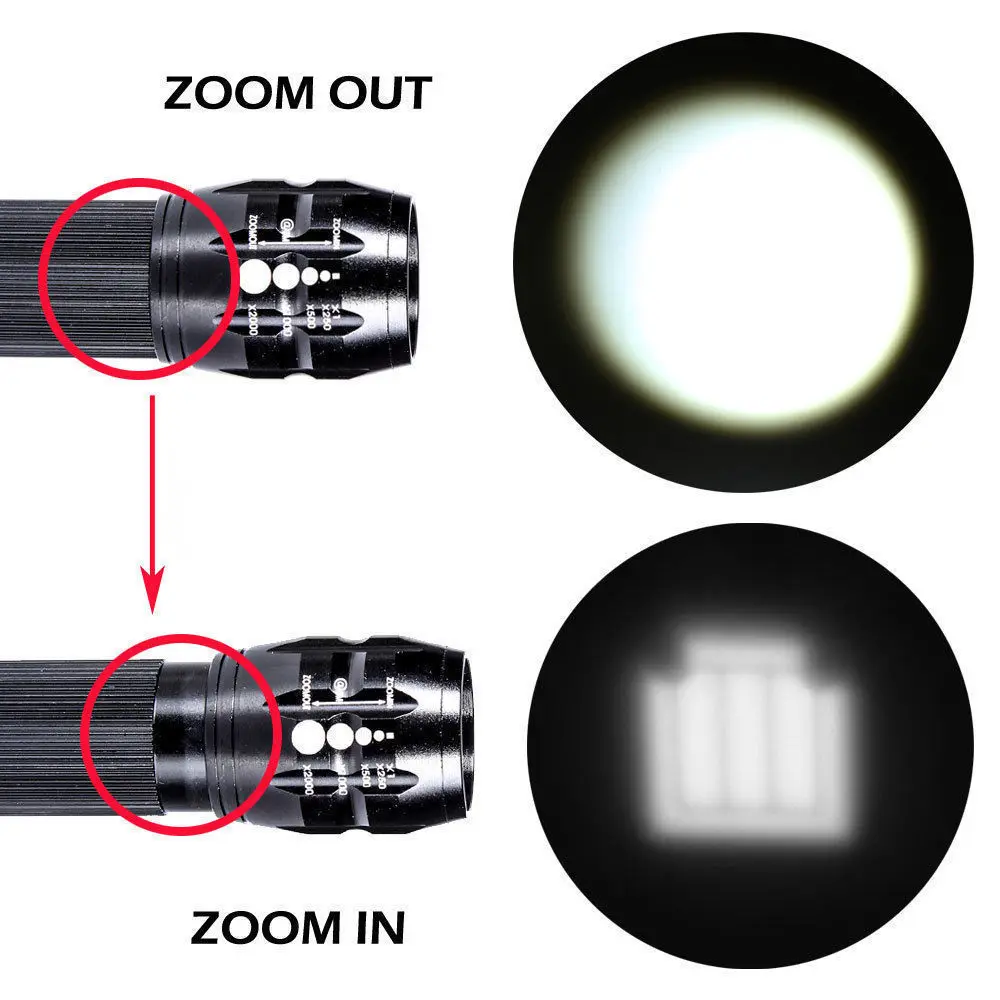 Best Bicycle Light 7 Watt 2000 Lumens 3 Mode Bike Q5 LED Bike Lights Lamp Front Torch Waterproof Lamp + Torch Holder Bike Accessories 7 Best Bicycle Light 7 Watt 2000 Lumens 3 Mode Bike Q5 LED Bike Lights Lamp Front Torch Waterproof Lamp + Torch Holder Bike Accessories 7