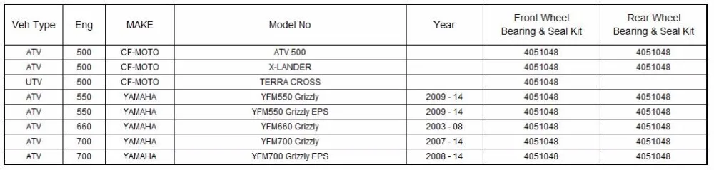 Комплекты колесных подшипников для YAMAHA YFM550 Grizzly 550 YFM660 YFM700 Grizzly 660 700 и CF-MOTO ATV 500 X-LANDER TERRA CROSS 500