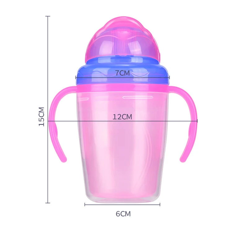 size