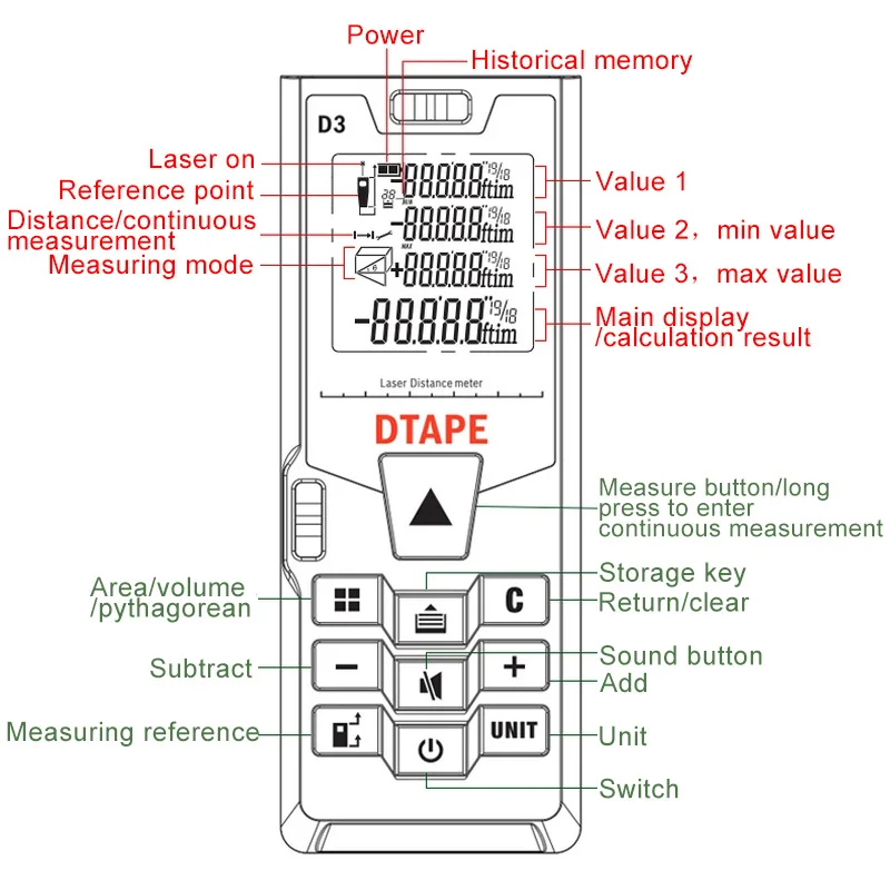 Лазерный дальномер DTAPE измеритель расстояния 40 м/60 м/80 м/100 м линейка ленты измерение лазерного расстояния Объем инструмент Автоматическое отключение питания