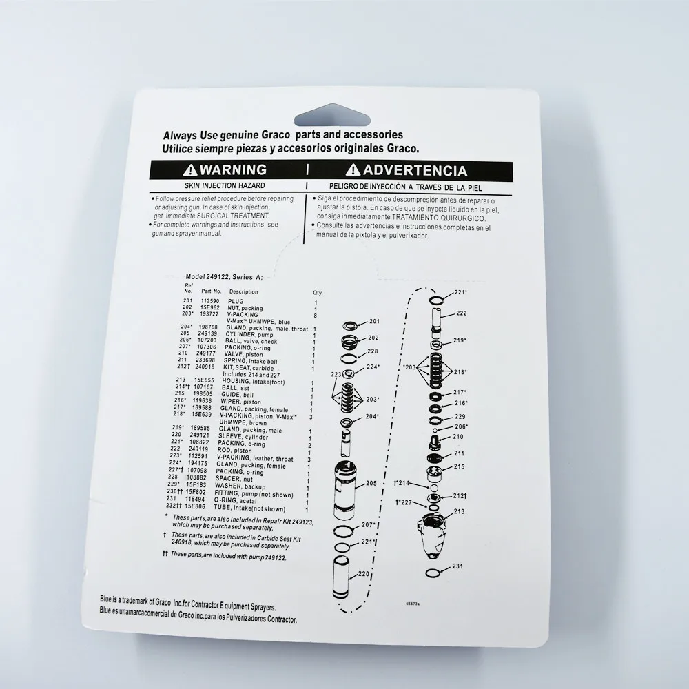Послепродажный безвоздушный спрей насос ремонтный комплект 249123 для распылителя краски Gmax II 7900