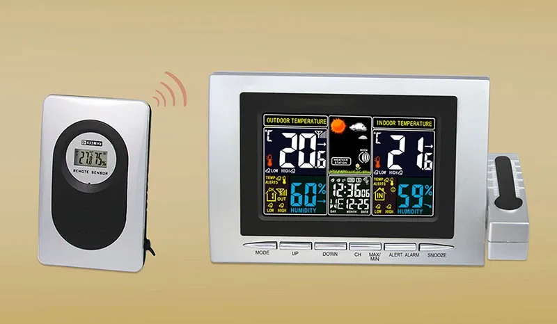 JIMEI h134g цветной 1 Цифровой Крытый Открытый температура и влажность ЖК дисплей