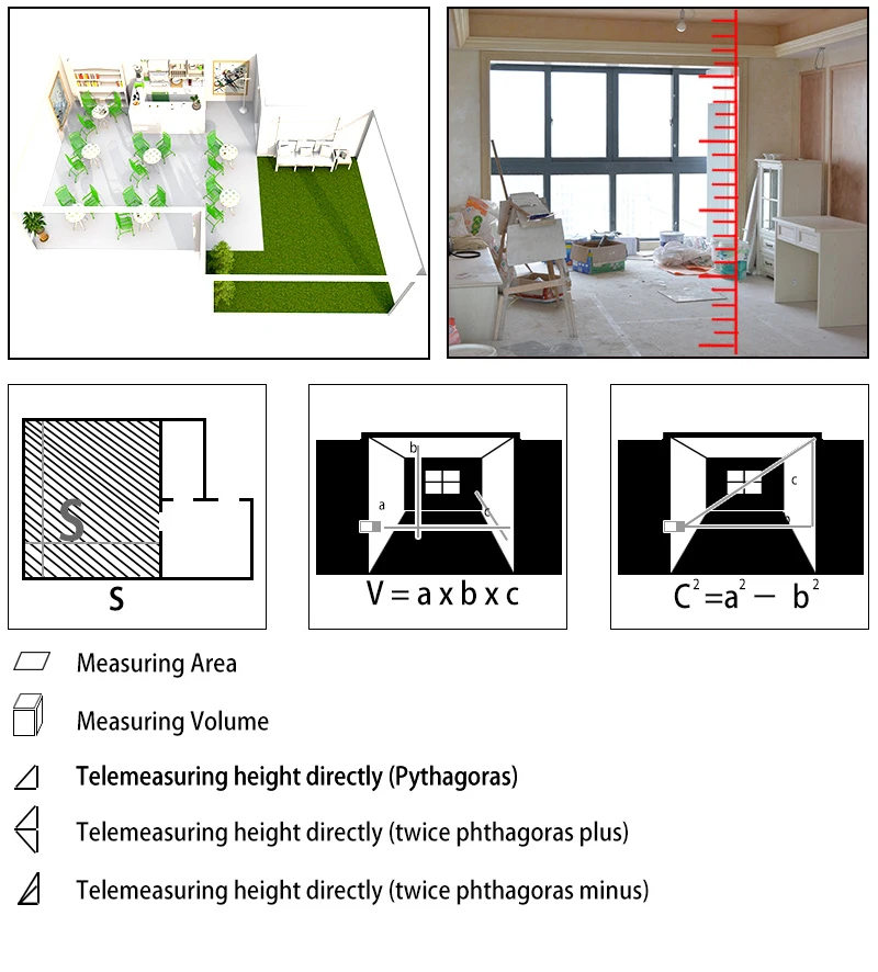 Противоударный мульти-функциональные площади, объема, Пифагора предложение лазерный дальномер угла отображения