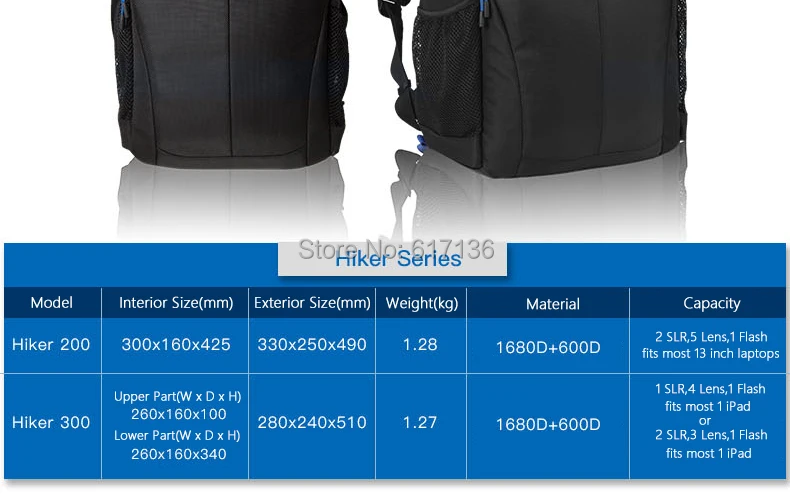 Benro Hiker Bag 02