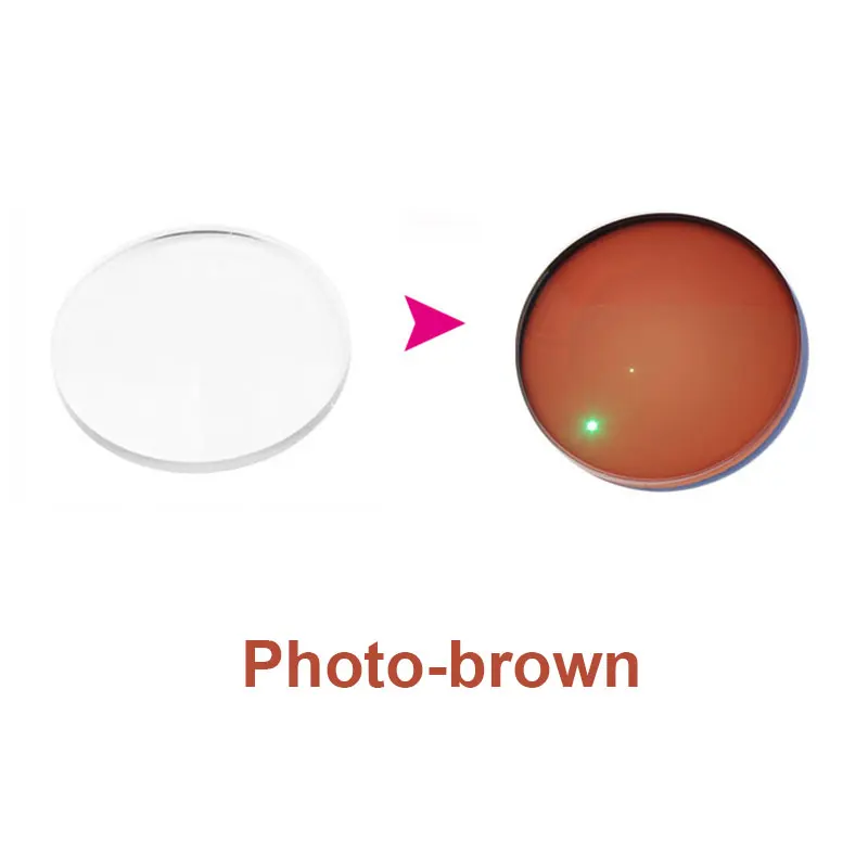 Photochrome Ändern Optische 1 Brillenglas Tiefe Und Beschichtung Leistung Einzigen 67 Schnelle Farbe Vision Asphärische 5U7THq