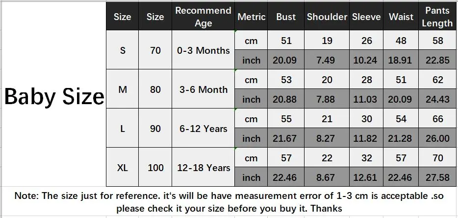 Baby Size