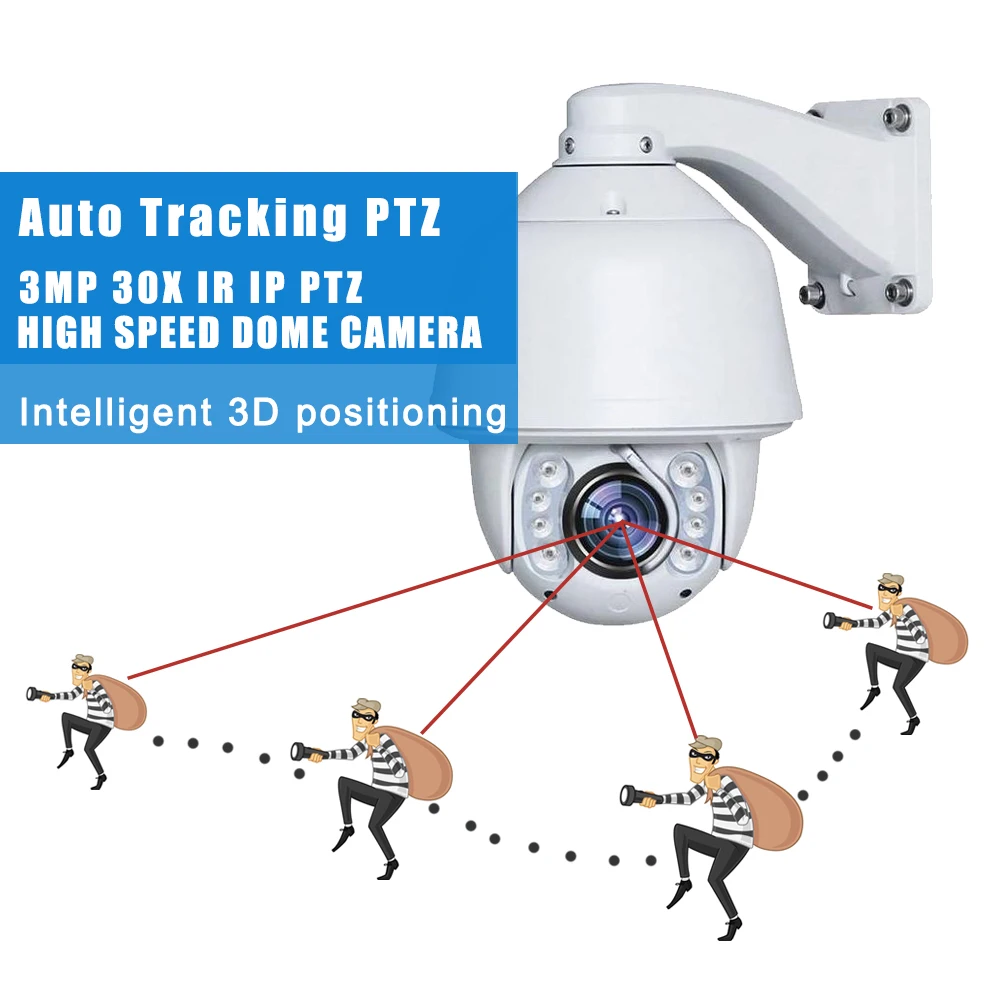 IP PTZ Auto tracking 3MP 1080P 30x optical zoom P2P onvif IR outdoor