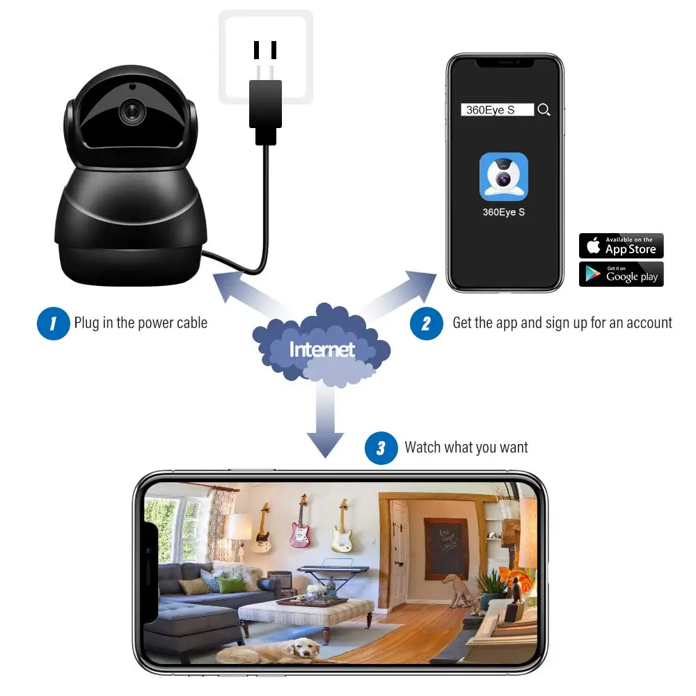 Ip камера Full HD 1080P WiFi домашняя наблюдения с функцией