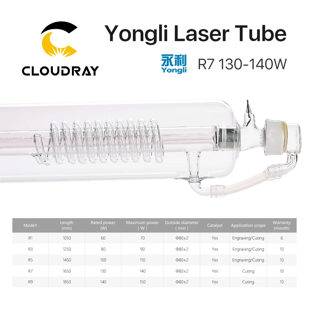 Cloudray Yongli R7 130W CO2 лазерная трубка деревянная коробка для чехла длина упаковки 1650