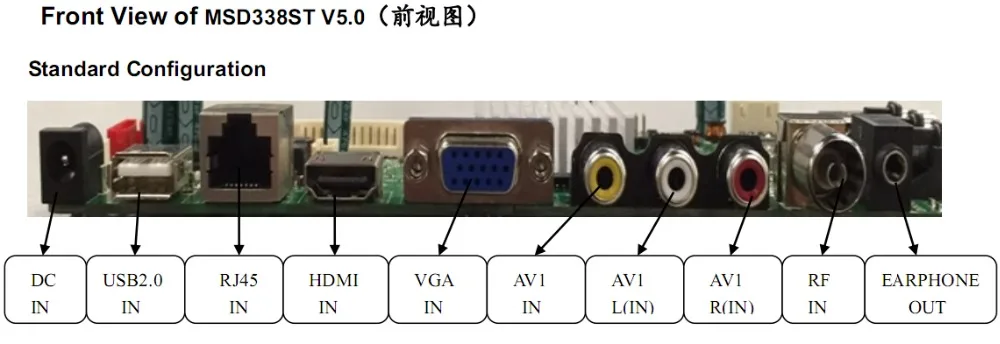 Оперативная память 1G и 4G MSD338S TV 5 0 интеллектуальная беспроводная сетевая плата