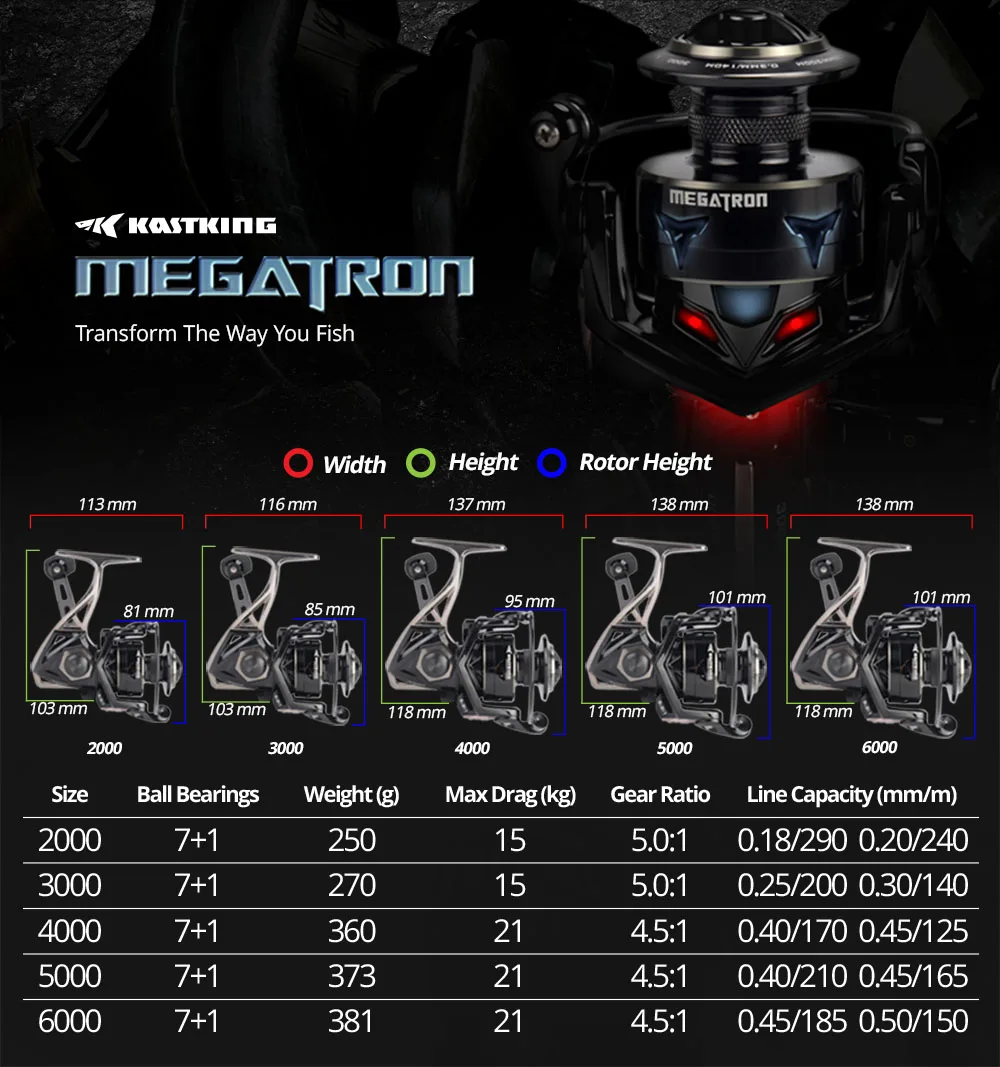 KastKing Megatron 21 кг максимальная тянущаяся карбоновая спиннинговая Рыболовная катушка с большой катушкой алюминиевый корпус спиннинговая катушка для соленой воды