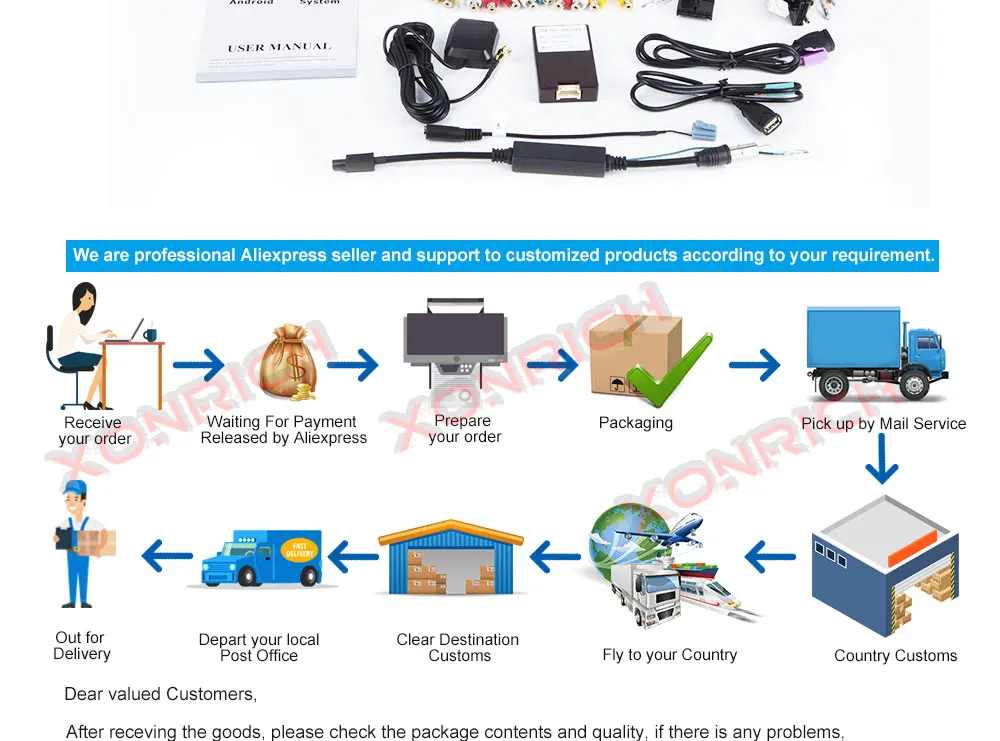 Clearance Car Multimedia Player Doulbe Din Android Car Stereo DVD Automotivo For Porsche/Cayenne 2003-2010 Autoradio GPS Navi Wifi DAB DSP 29 Clearance Car Multimedia Player Doulbe Din Android Car Stereo DVD Automotivo For Porsche/Cayenne 2003-2010 Autoradio GPS Navi Wifi DAB DSP 29
