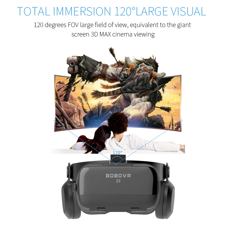 BOBOVR Z5 120 FOV VR Очки виртуальной реальности дистанционный 3D Android картон VR 3D гарнитура стерео шлем для смартфонов 4,7-6,2