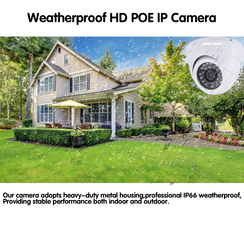 NINIVISION 8CH сетевая PoE Система видеонаблюдения 8 шт 4.0MP открытый Крытый Белый Купол IP