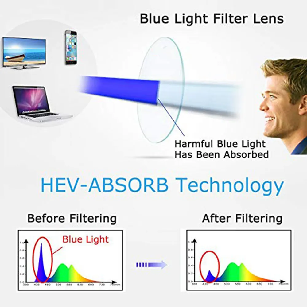 Деловые простые очки, оправа, анти-голубые лучи, металлические очки TR, мужские блокирующие очки, синий светильник, защита, антибликовые очки PL1100