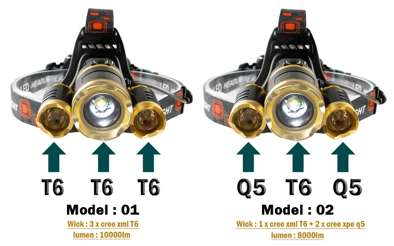 HT415