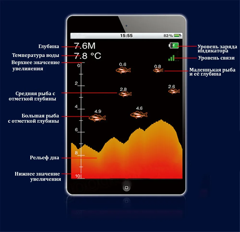 WI FI fish finder Lucky FF 916 Sonar Wireless WIFI 50 M Operation Range Rechargeable Lithuim Battery sonar Android IOS