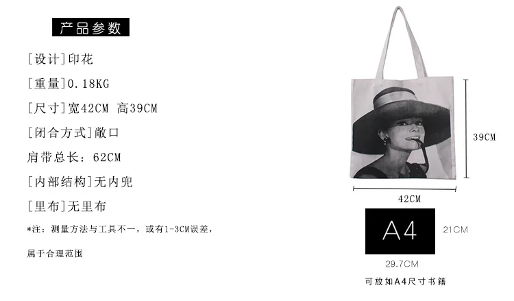产品描述(4)