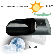 Профессиональный светодиодный солнечный свет на открытом воздухе, солнечная энергия, микроволновый радар, датчик времени, светодиодный, светло-серый, белый, черный