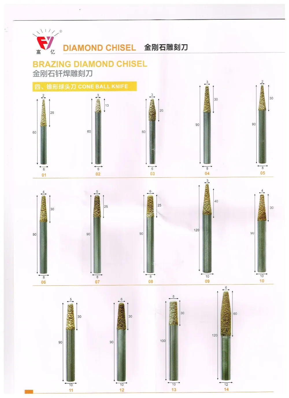 

Sintered Tools, Tapered Stone Bits, Diamond Engraving Tools, Tapered Marble Stone Tools