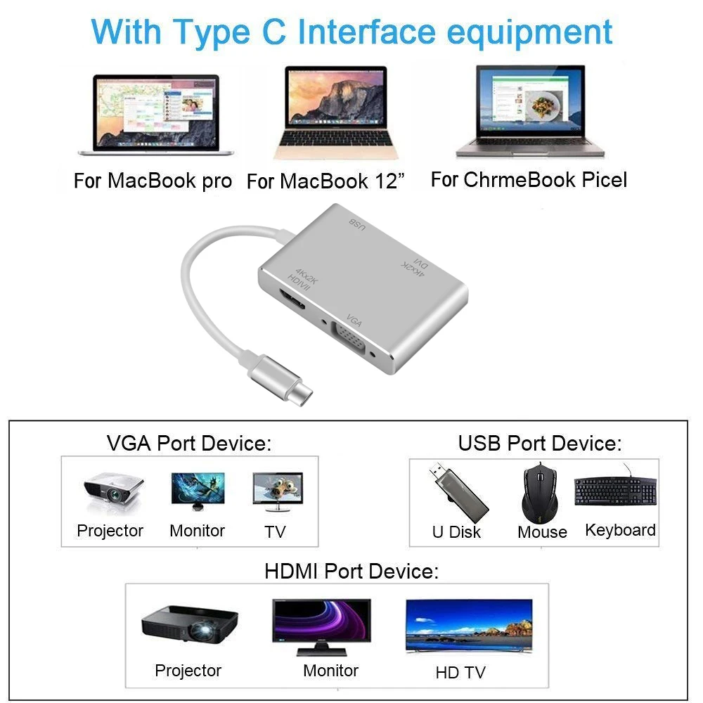 Kebidu 4 в 1 USB 3 C Type штекер к HDMI VGA DVI 0 адаптер кабель для Apple Macbook Chromebook Pixel Laptop|Кабели HDMI|
