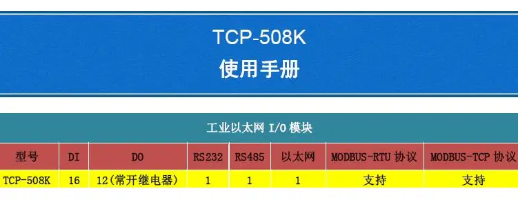 12-канальный релейный выход 16-канальный коммутатор вход RJ45 Ethernet Modbus TCP контроллер