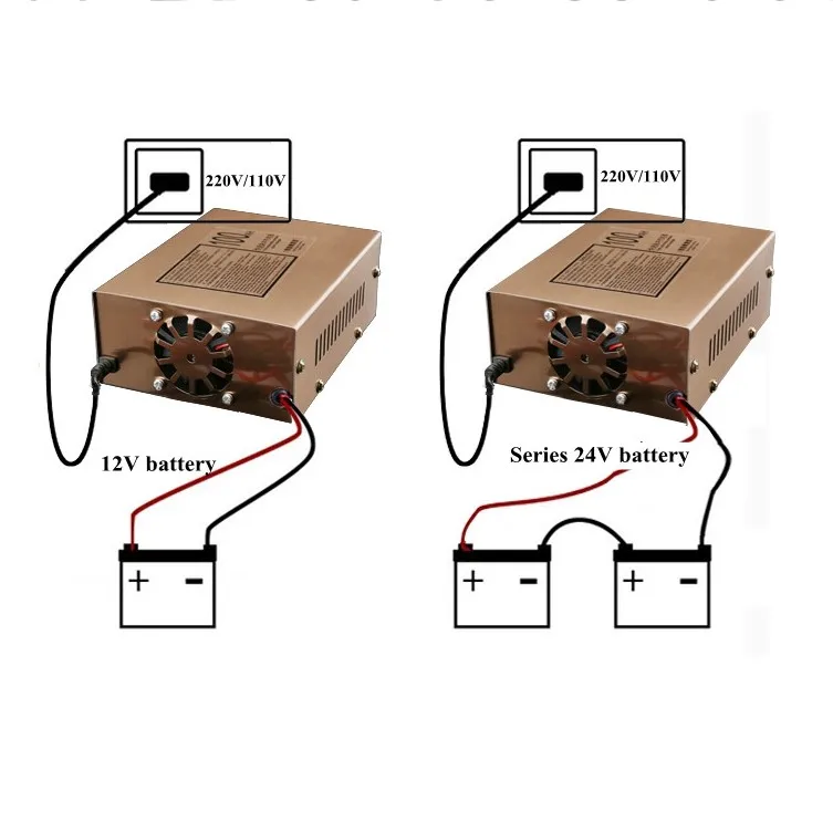 Automatic 12V/24V 100AH Car Battery Charger LED Display Pulse Repair Charger for All Lead Acid Battery