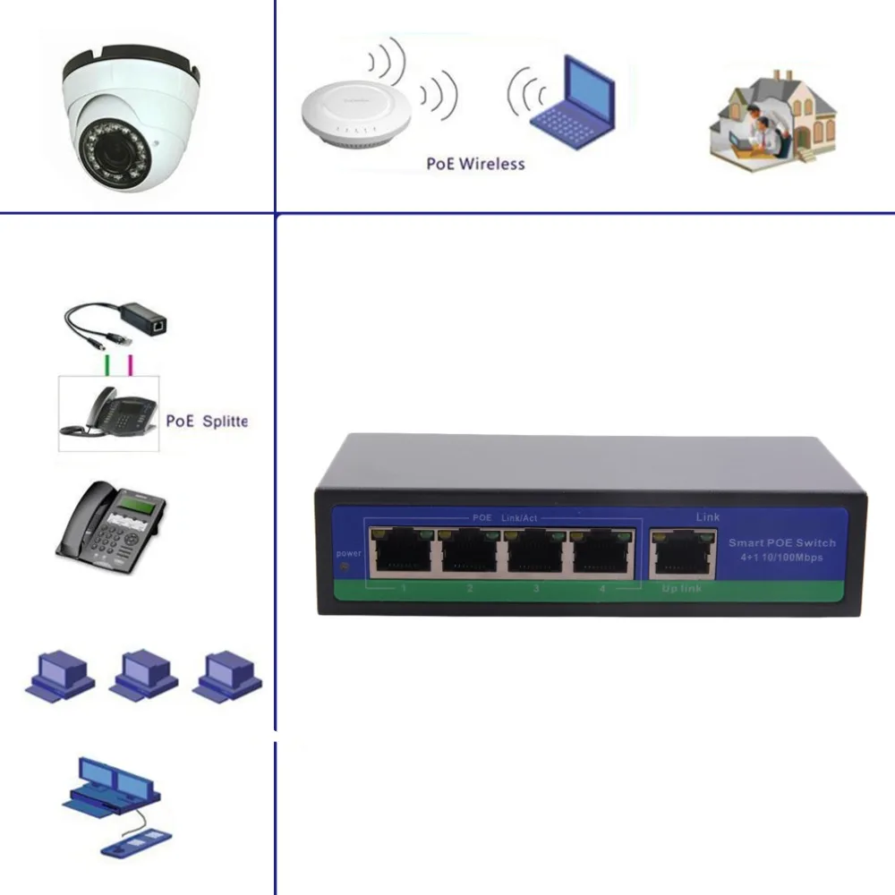 

Universal 5 Ports High Power POE Switch 0410P Ethernet 10/100M Standard POE Switch For IP Camera Black 4 Plug Type